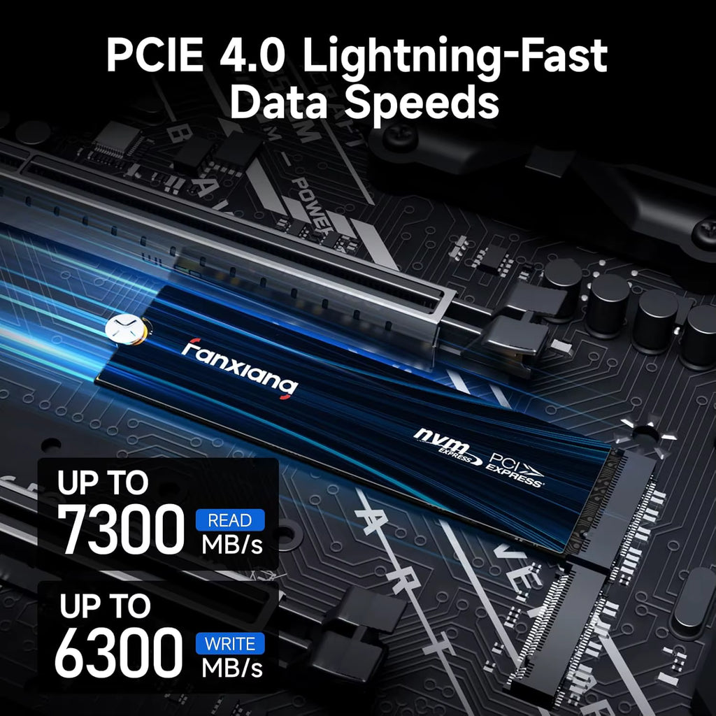 Fanxiang S880R 1TB/2TB/4TB SSD 7300 MB/S for EXTRA PS5 STORAGE - GTA 6 READY!