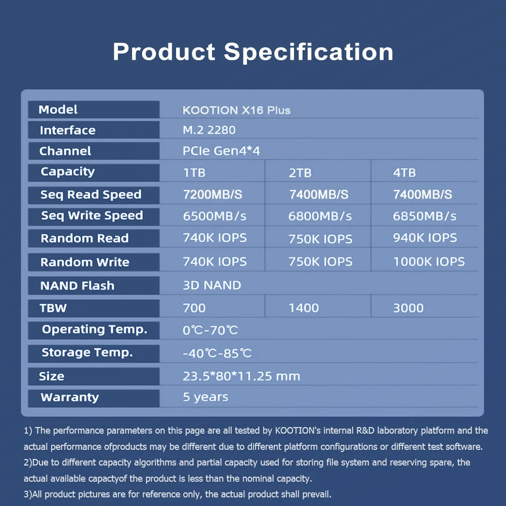 2TB M.2 NVMe PCIe Gen4 SSD 7400 MB/S for PS5- GTA 6 READY!